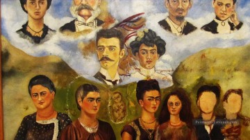 Frida Kahlo œuvres - frida Famille féminisme Frida Kahlo